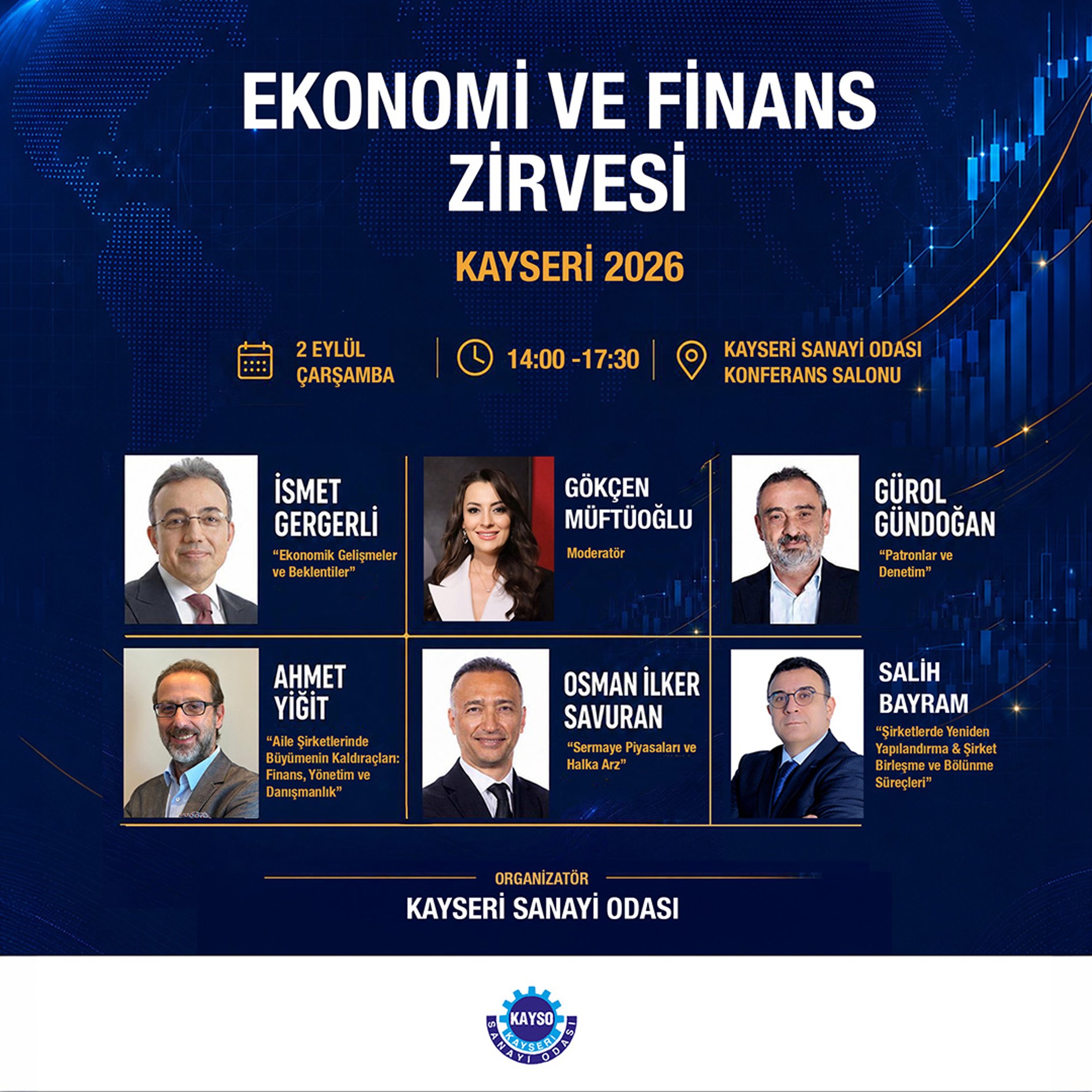 Tema Grup Kayseri Ekonomi ve Finans Zirvesi’nde