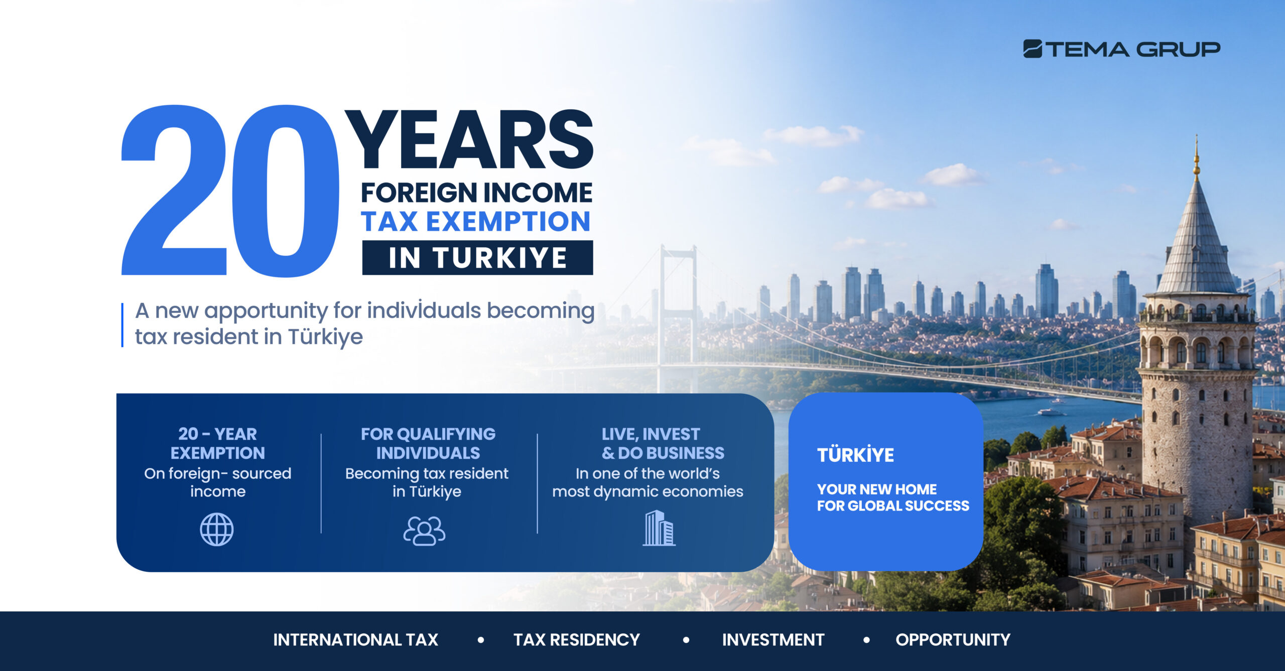 20-Year Tax Exemption and Foreign Income Exemption in Türkiye | TEMA Grup